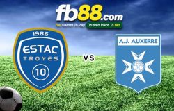 fb88-soi kèo Troyes AC vs AJ Auxerre