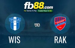 fb88-soi kèo Wisla Plock vs Rakow Czestochowa