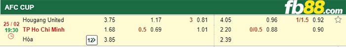 fb88-ty-le-keo-hougang-vs-hcm