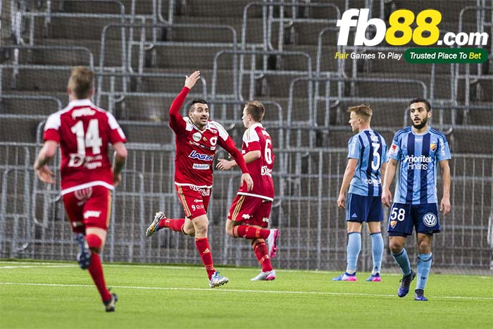 fb88-kèo chấp Degerfors IF vs Djurgardens