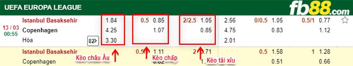 fb88-kèo chấp Istanbul Basaksehir vs Copenhagen