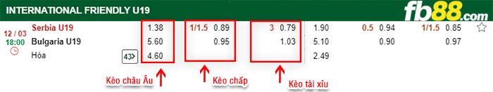 fb88-kèo chấp Serbia U19 vs Bulgaria U19