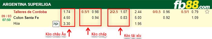 fb88-kèo chấp Talleres vs Colon