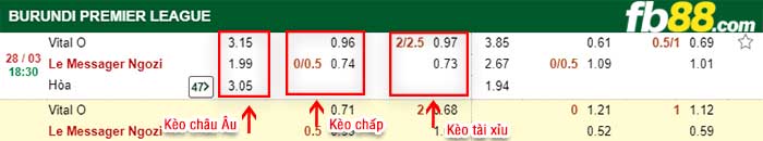 fb88-kèo chấp Vitalo vs Messager Ngozi