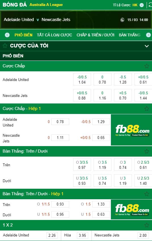 fb88-kèo nhà cái Adelaide United vs Newcastle Jets