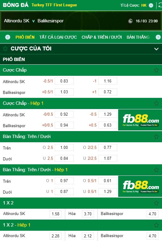 fb88-kèo nhà cái Altinordu SK vs Balikesirspor