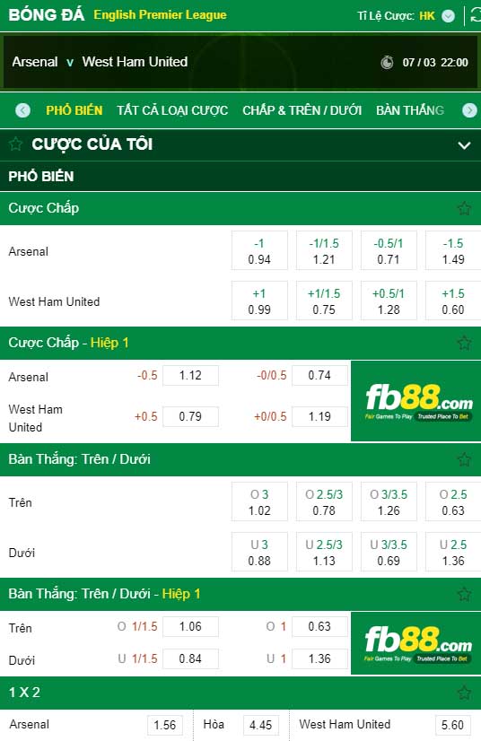 fb88-kèo nhà cái Arsenal vs West Ham United