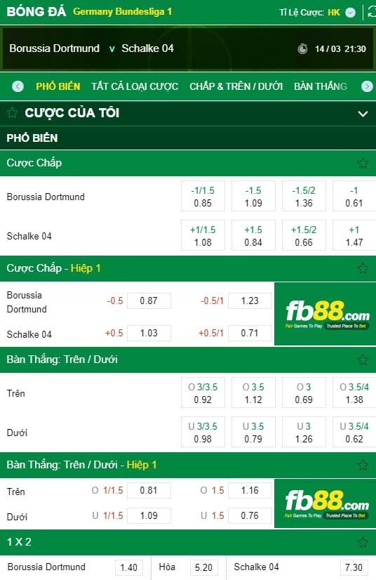 fb88-kèo nhà cái Borussia Dortmund vs Schalke 04