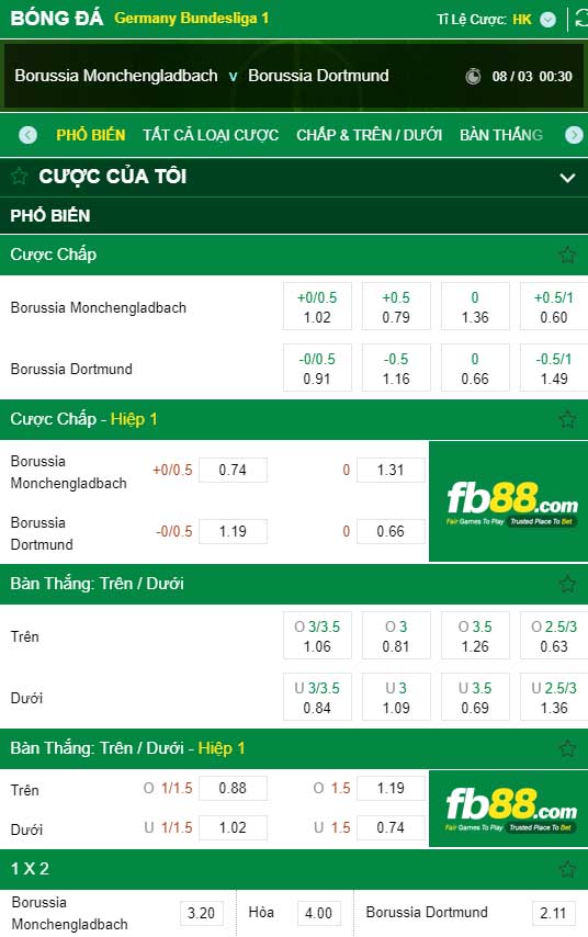 fb88-kèo nhà cái Borussia Monchengladbach vs Borussia Dortmund