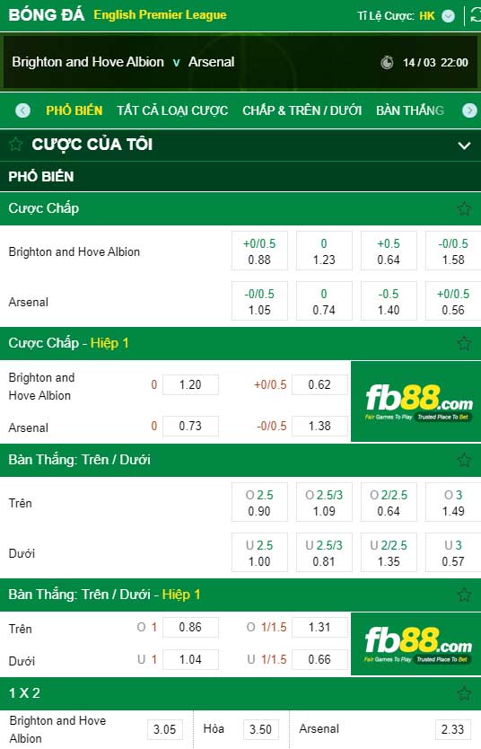 fb88-kèo nhà cái Brighton and Hove Albion vs Arsenal
