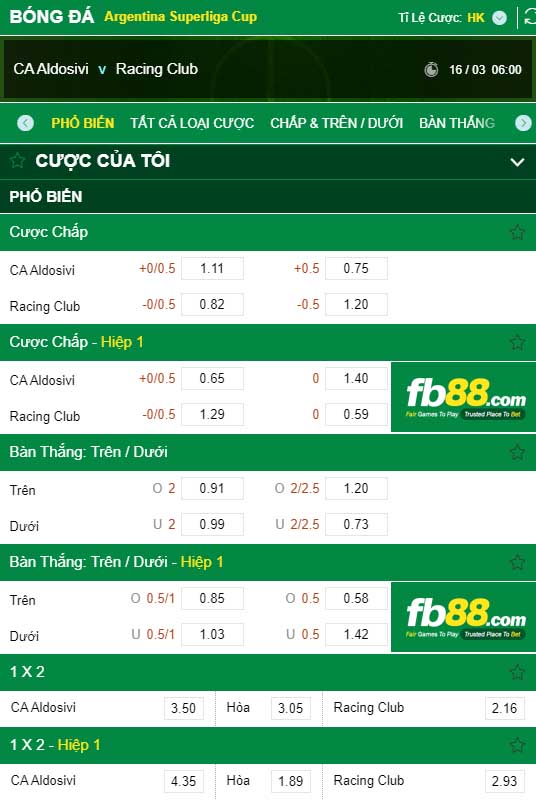 fb88-kèo nhà cái CA Aldosivi vs Racing Club