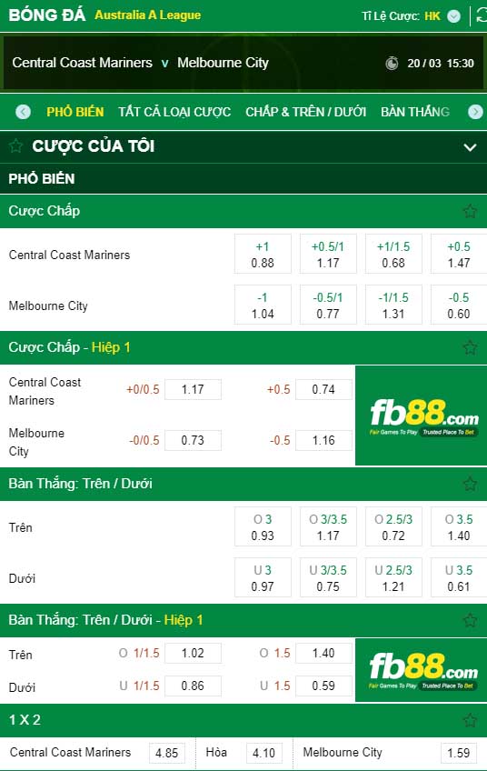 fb88-kèo nhà cái Central Coast Mariners vs Melbourne City