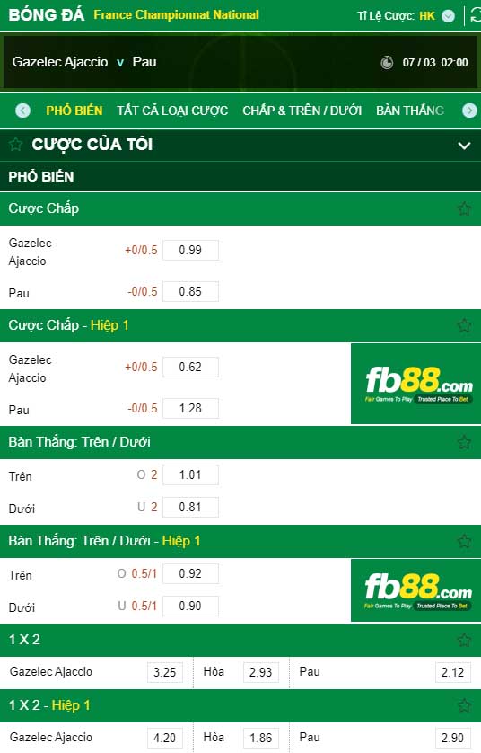 fb88-kèo nhà cái Gazelec Ajaccio vs Pau