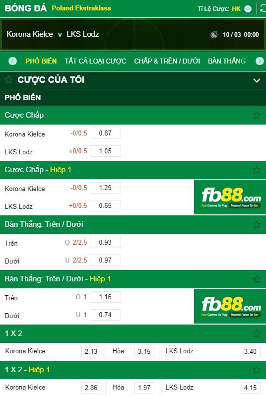 fb88-kèo nhà cái Korona Kielce vs LKS Lodz
