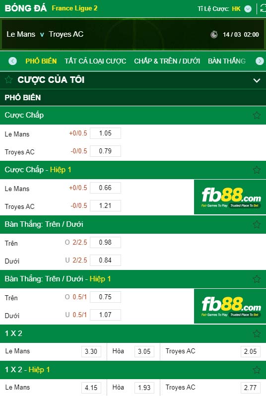 fb88-kèo nhà cái Le Mans vs Troyes AC