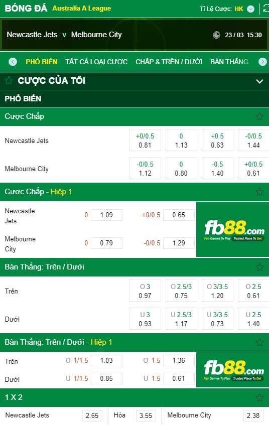 fb88-kèo nhà cái Newcastle Jets vs Melbourne City