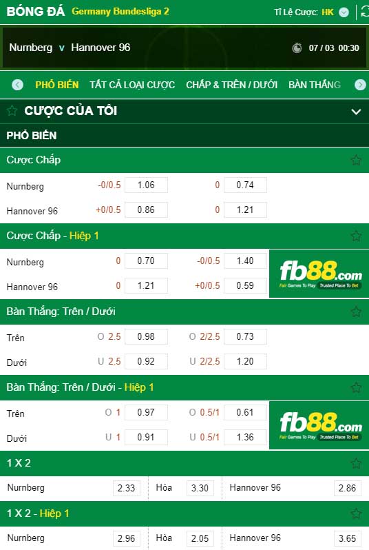 fb88-kèo nhà cái Nurnberg vs Hannover 96