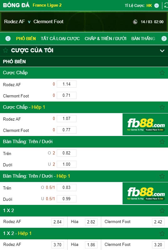 fb88-kèo nhà cái Rodez AF vs Clermont Foot