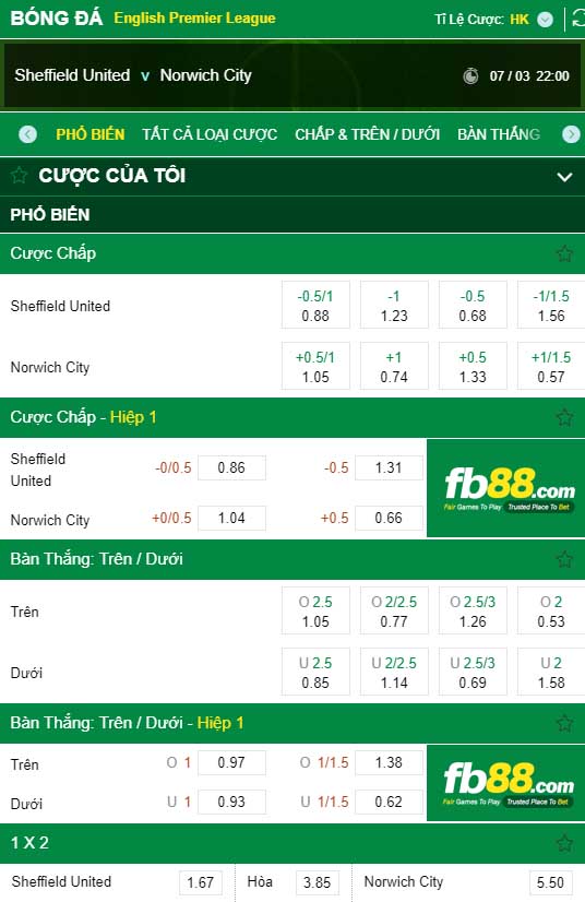 fb88-kèo nhà cái Sheffield United vs Norwich City
