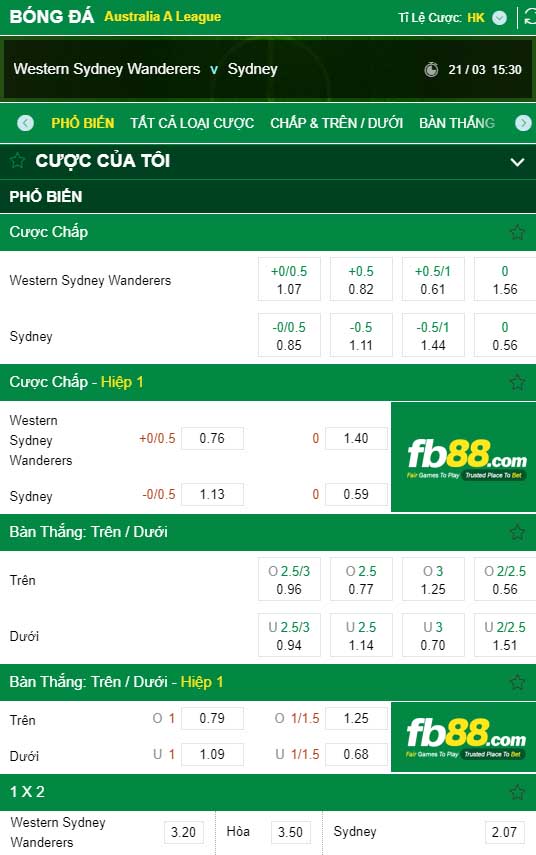 fb88-kèo nhà cái Western Sydney Wanderers vs Sydney