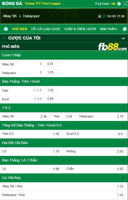 fb88-kèo tài xỉu Altay SK vs hatayspor