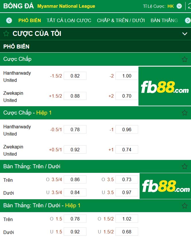 fb88-kèo tài xỉu  Znamya Truda Orekhovo Zuyevo vs Rotor Volgograd II