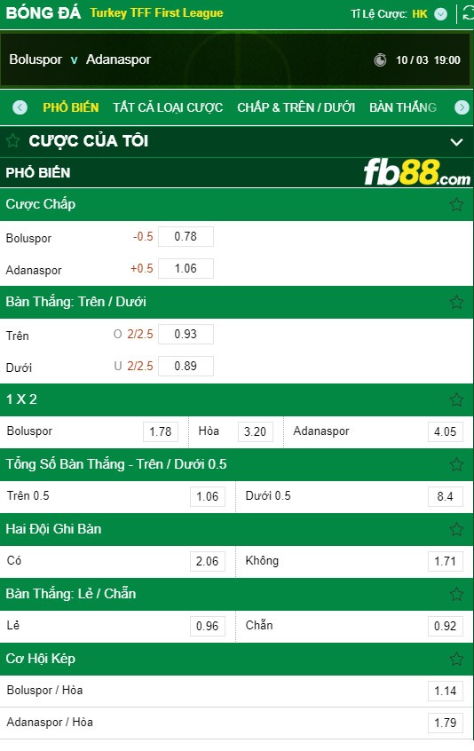 fb88- kèo tài xỉu  boluspor vs adanaspor
