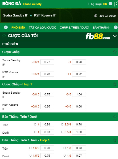 fb88-kèo tài xỉu sodra sandby if vs ksf kosova if