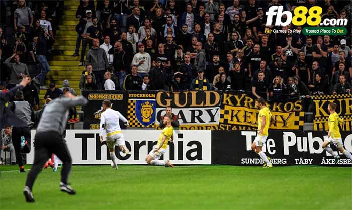 fb88-nhận định kèo bóng đá Favorit Minsk vs Arena