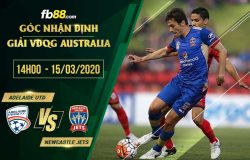 fb88-soi kèo Adelaide United vs Newcastle Jets