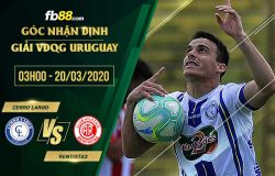 fb88-soi kèo Cerro Largo vs Rentistas
