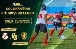 fb88-soi kèo Chinandega FC vs Managua FC