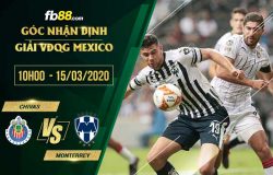 fb88-soi kèo Chivas Guadalajara vs Monterrey