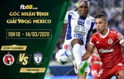 fb88-soi kèo Club Tijuana vs CF Pachuca