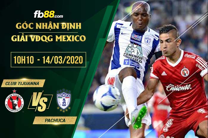 fb88-soi kèo Club Tijuana vs CF Pachuca