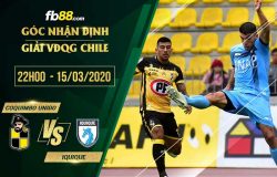 fb88-soi kèo Coquimbo Unido vs Deportes Iquique