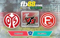 fb88-soi kèo FSV Mainz 05 vs Fortuna Dusseldorf