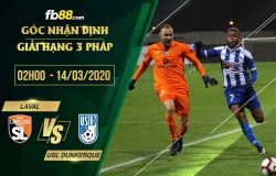 fb88-soi kèo Laval vs USL Dunkerque