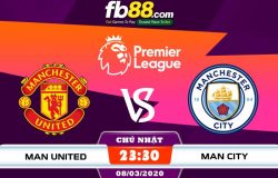 fb88-soi kèo Manchester United vs Manchester City