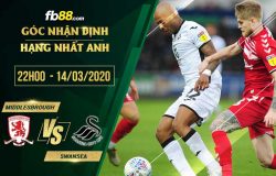 fb88-soi kèo Middlesbrough vs Swansea City