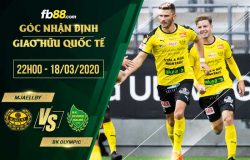 fb88-soi kèo Mjaellby vs BK Olympic