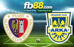 fb88-soi kèo Piast Gliwice vs Arka Gdynia