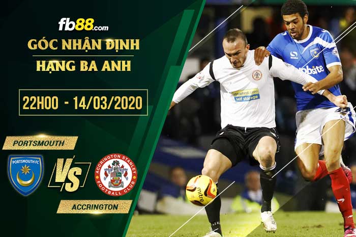 fb88-soi kèo Portsmouth vs Accrington Stanley