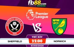 fb88-soi kèo Sheffield United vs Norwich City