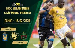 fb88-soi kèo Tigres UANL vs FC Juarez