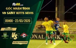 fb88-soi kèo Trafalgar Southstars vs RAMS Village Superstars