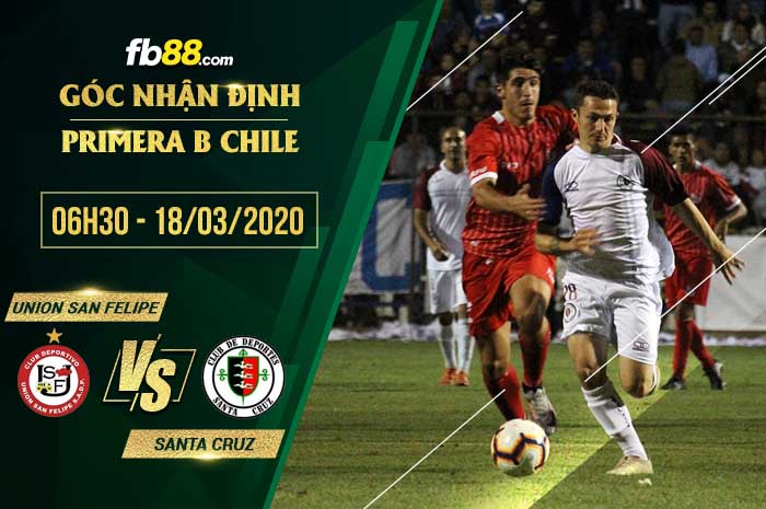 fb88-soi kèo Union San Felipe vs Deportes Santa Cruz
