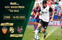fb88-soi kèo Valencia vs Levante