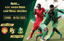 fb88-soi kèo Wikki Tourist vs Kano Pillars