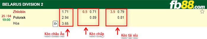 fb88-kèo chấp FK Zhlobin vs FC Polotsk